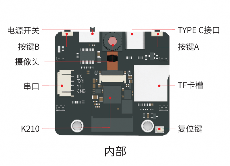 &#29233;&#20307;&#32946;&#23448;&#32593;